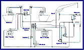 wesmar complete hydraulic systems diagram